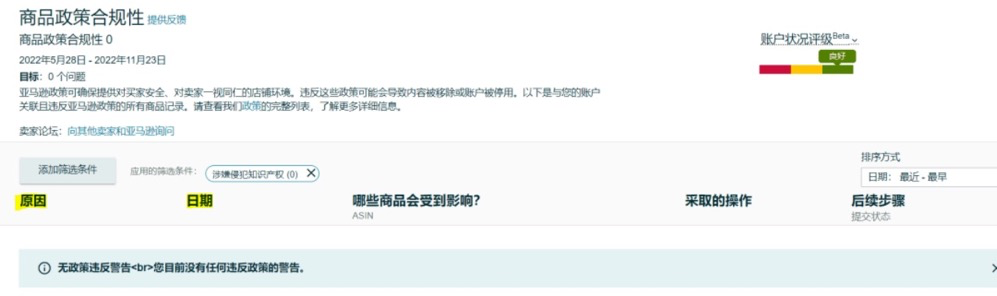该如何应对面对亚马逊账户侵权问题？