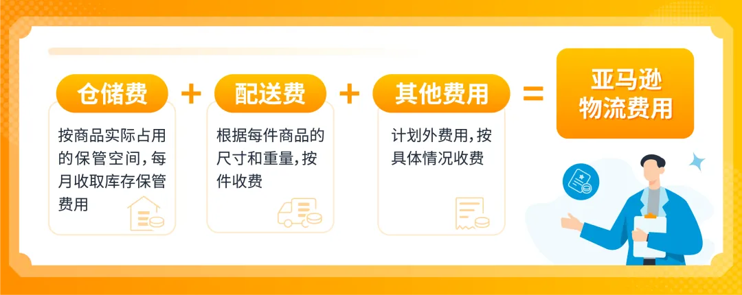 亚马逊开店成本全解析：开店需要准备多少钱？
