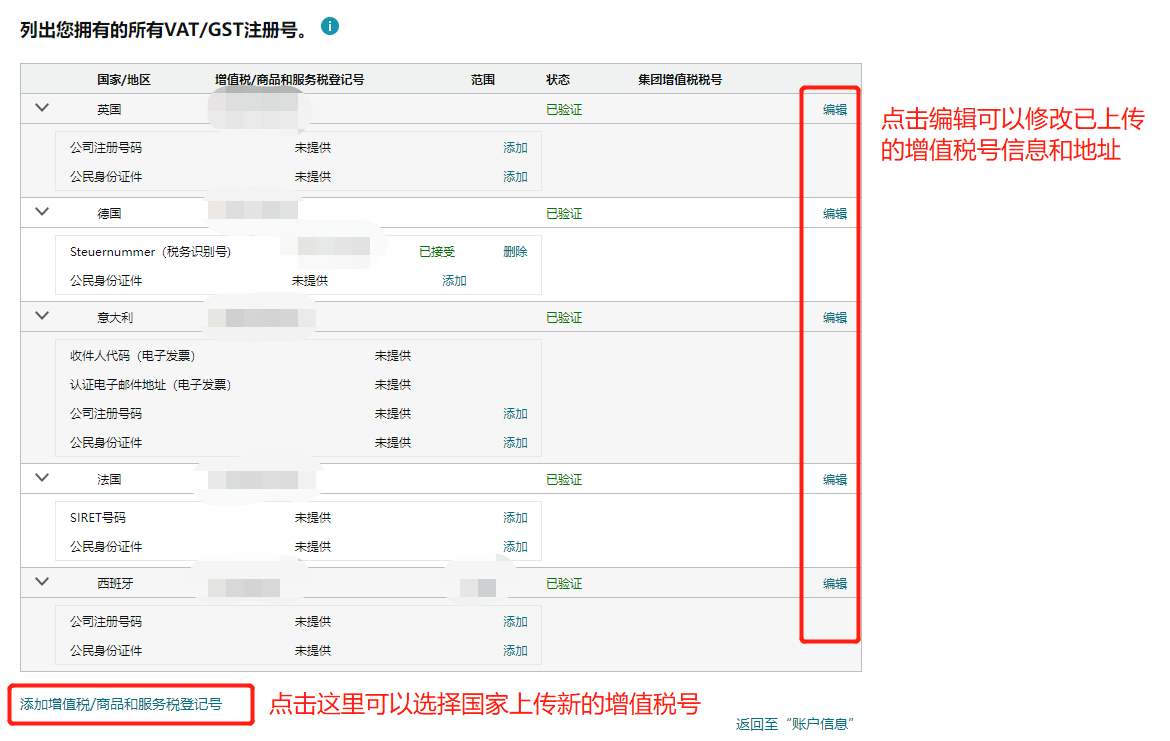 注意！VAT信息缺失或未验证，亚马逊销售权限受限