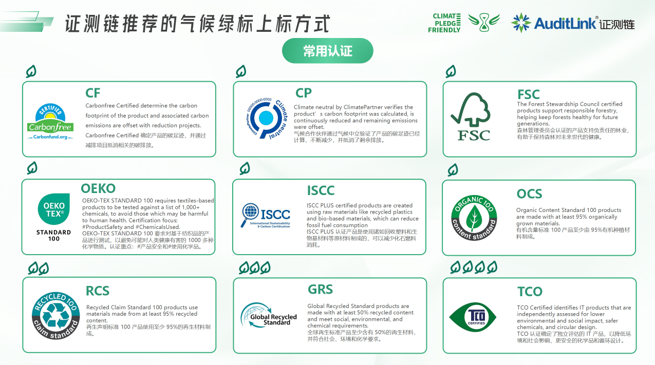 亚马逊旺季流量新招，揭秘抢夺攻略！