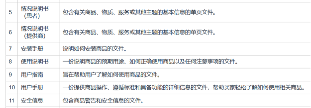 亚马逊卖家注意：12月三大合规新规即将上线