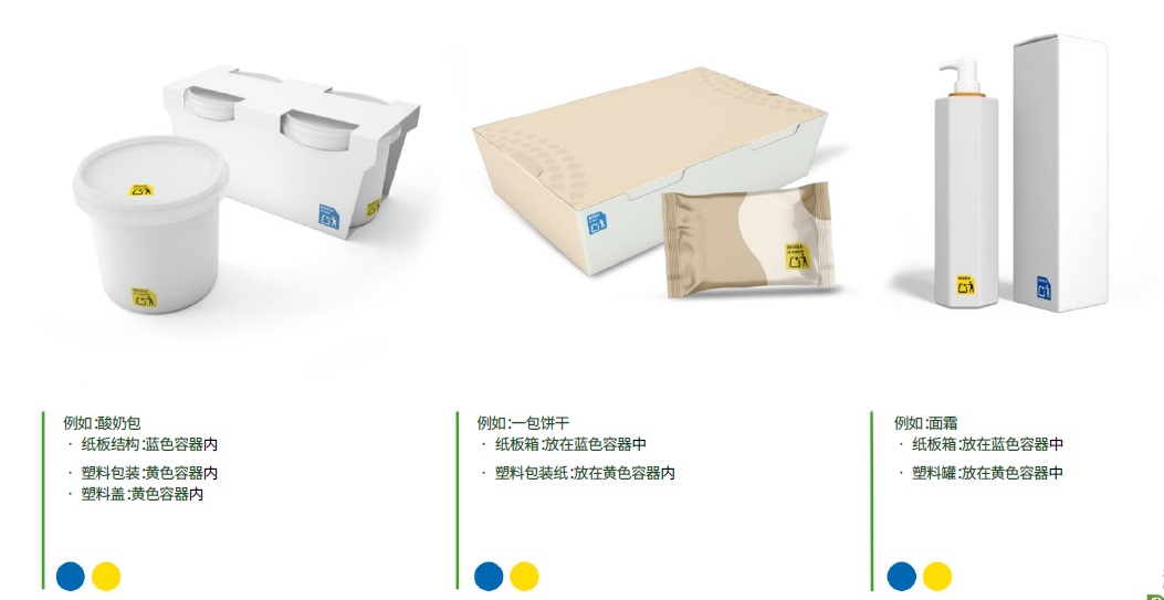 西班牙包装法规更新，领取你的合规标签制作指南