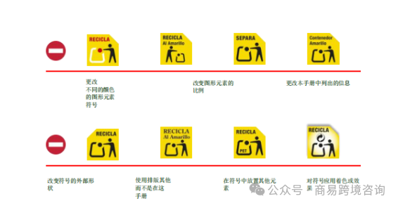 西班牙包装法规更新，领取你的合规标签制作指南
