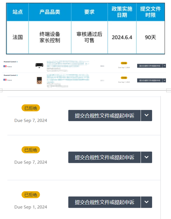 亚马逊、Temu卖家注意：家长控制法新规，提升竞争力！