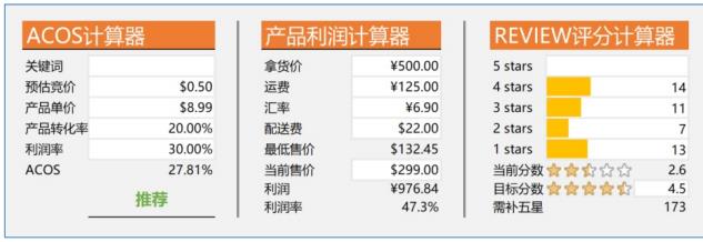 亚马逊 Amazon 运营必备：精选工具大全