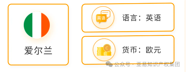 2025年亚马逊爱尔兰站开放，中国卖家速备商标税务！