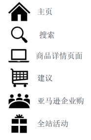 降本增效新篇章：亚马逊引领绿色流量密码