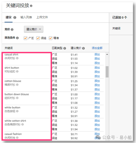 高质量Listing的共同特点