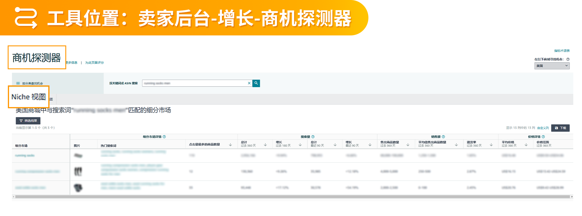 告别盲目选品！2025 年亚马逊后台选品数据四大维度解析