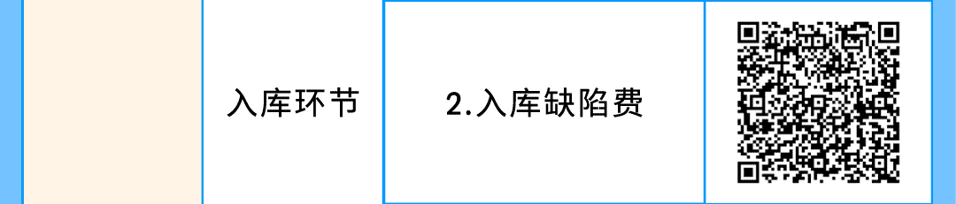 必看！亚马逊美国站、欧洲站销售佣金与物流费用调整通知