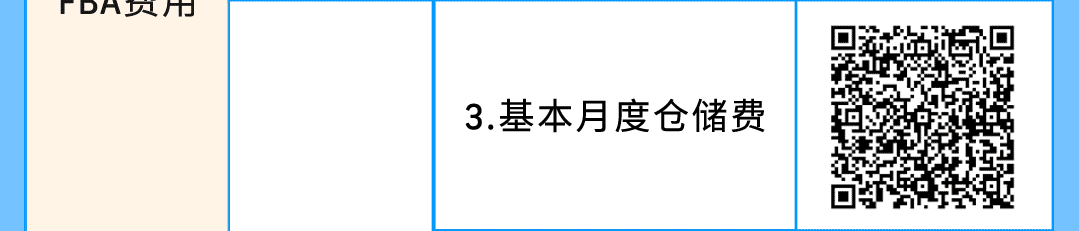 必看！亚马逊美国站、欧洲站销售佣金与物流费用调整通知
