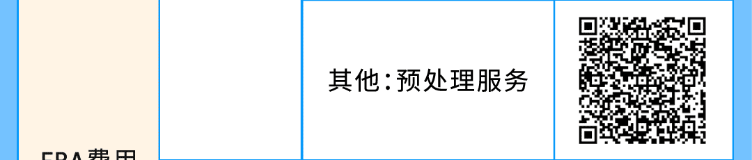 必看！亚马逊美国站、欧洲站销售佣金与物流费用调整通知