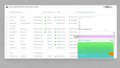 这部分就是记录你把东西卖给谁了、卖了多少