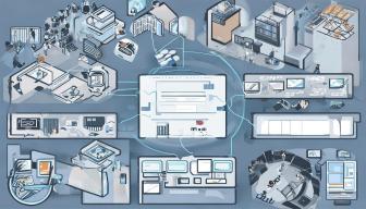 Q：采购信息化系统适合什么样的企业？
