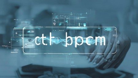 Companies with CRM Systems