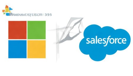 CRM Market Share Data