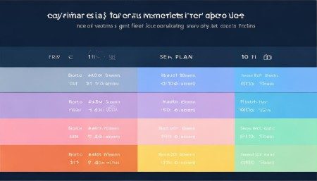 Online CRM Customer Management Platform (SaaS Model)