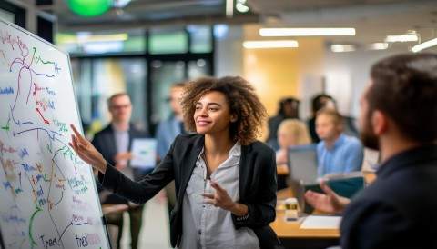 Job Responsibilities and Skill Requirements for CRM Development Engineers