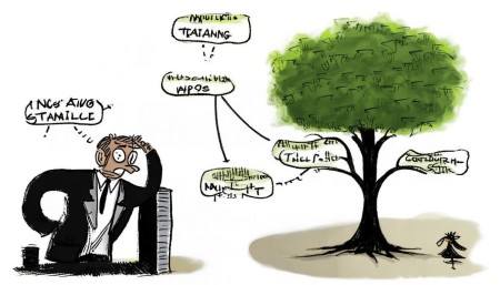 Risk Assessment and Management Strategies for CRM Systems