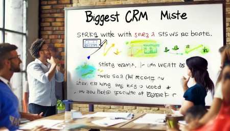 Summary of Official Websites for Mainstream CRM Systems