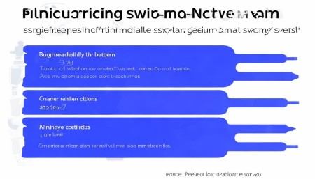WeChat Platform-based CRM System Software Solutions