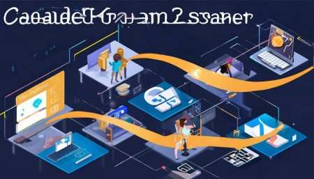 What Is Cloud CRM？