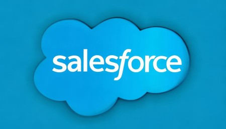 What Is the Market Share of CRM?