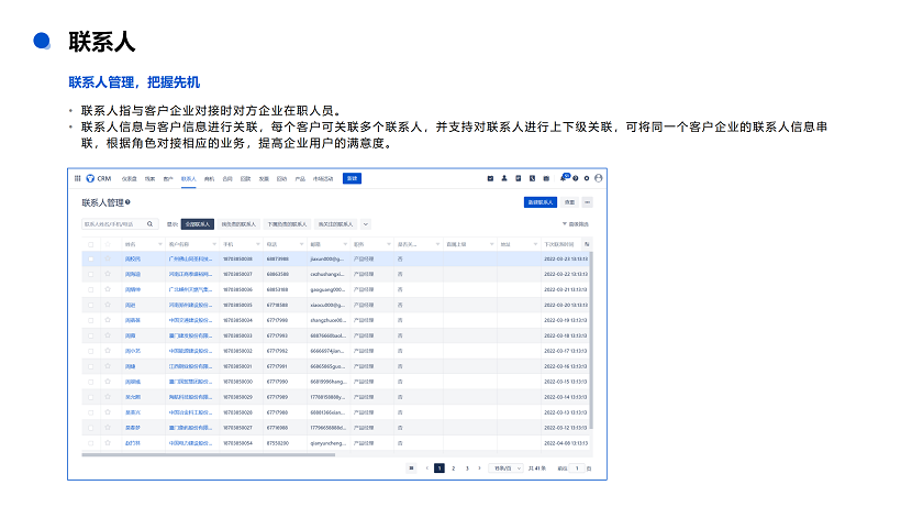 悟空CRM产品介绍_23 悟空CRM产品介绍_23