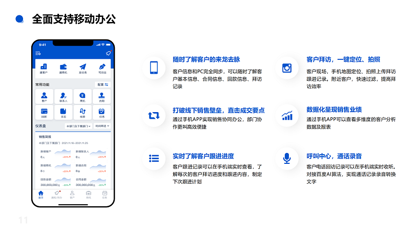 悟空CRM产品介绍_49