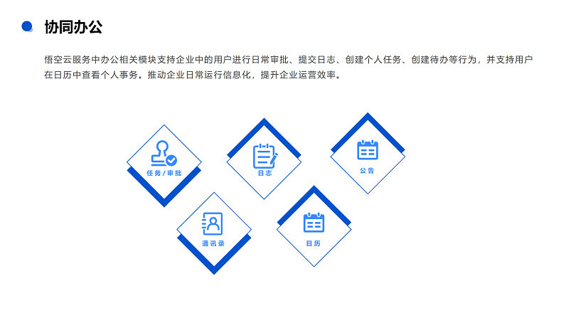 悟空CRM产品介绍_63 悟空CRM产品介绍_63