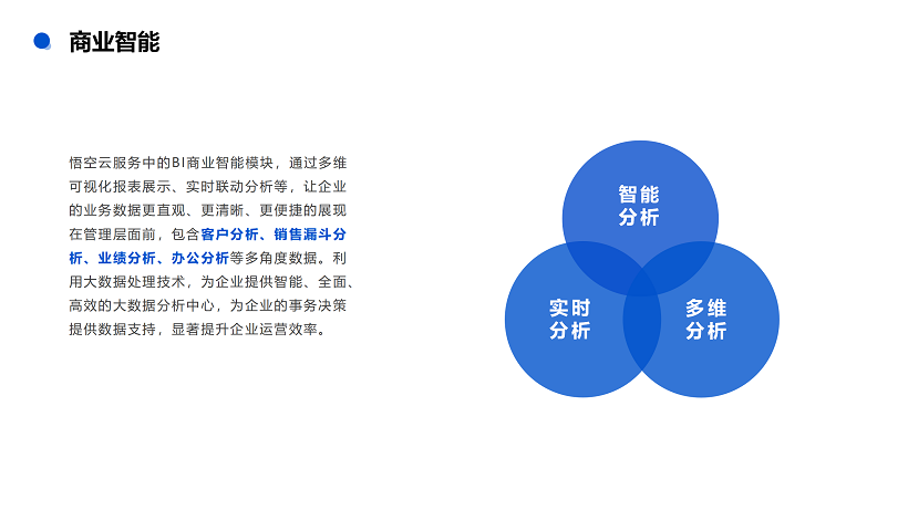 悟空CRM产品介绍_77 悟空CRM产品介绍_77